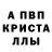 Экстази Cube Israel Velez
